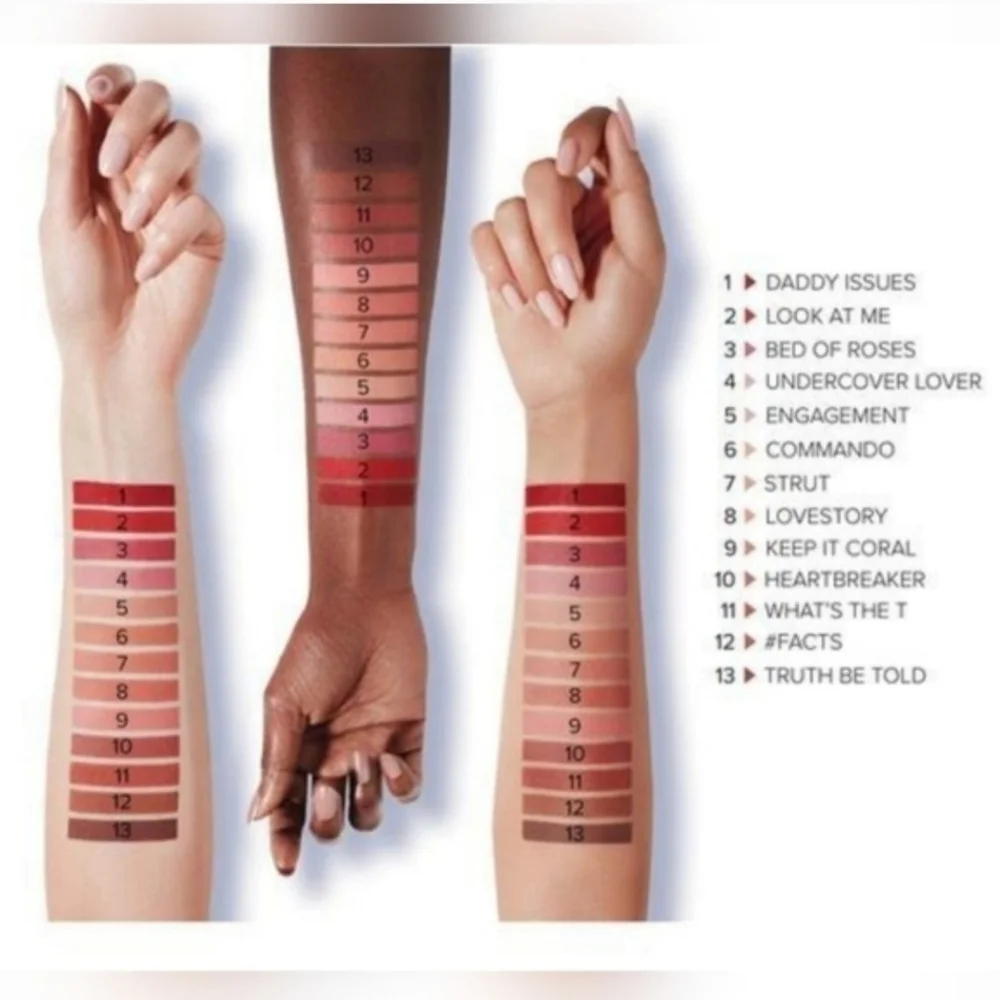 Scott Barnes Lip Fetish Liquid Matte Lipstick Nude Shade FACTS New In Box